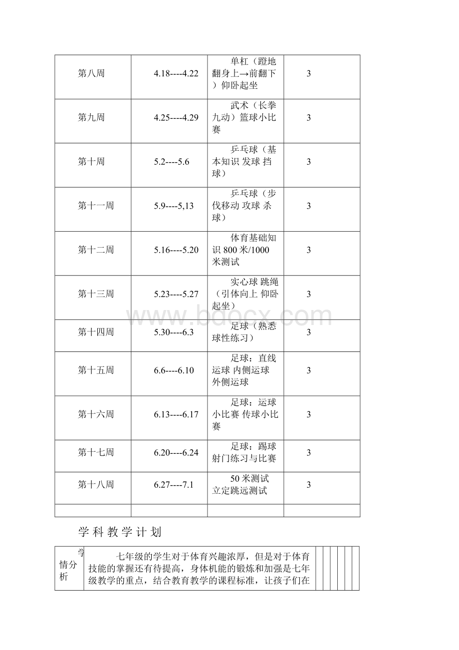 七年级体育与健康下册教案Word文档格式.docx_第2页