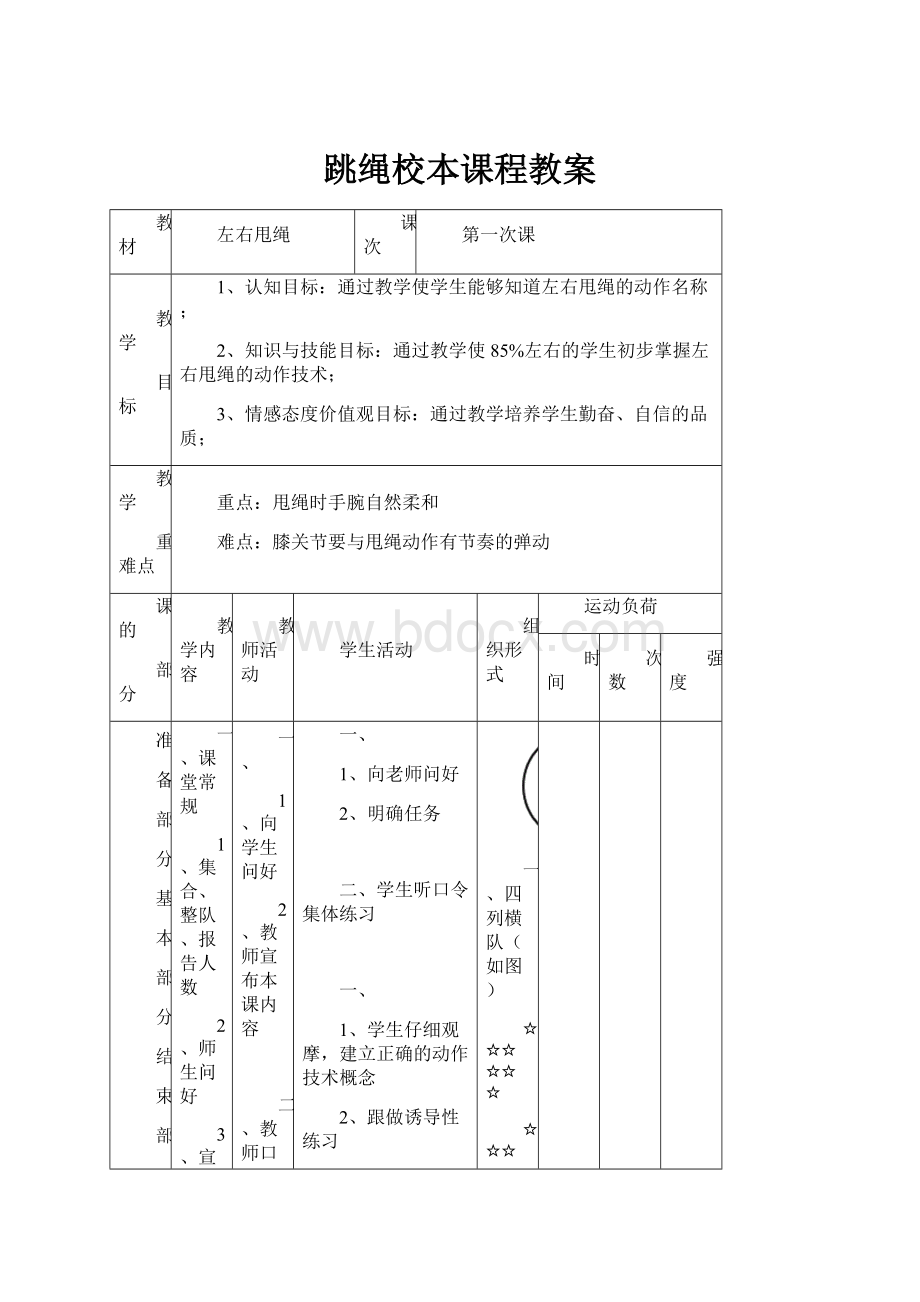 跳绳校本课程教案Word文档下载推荐.docx_第1页