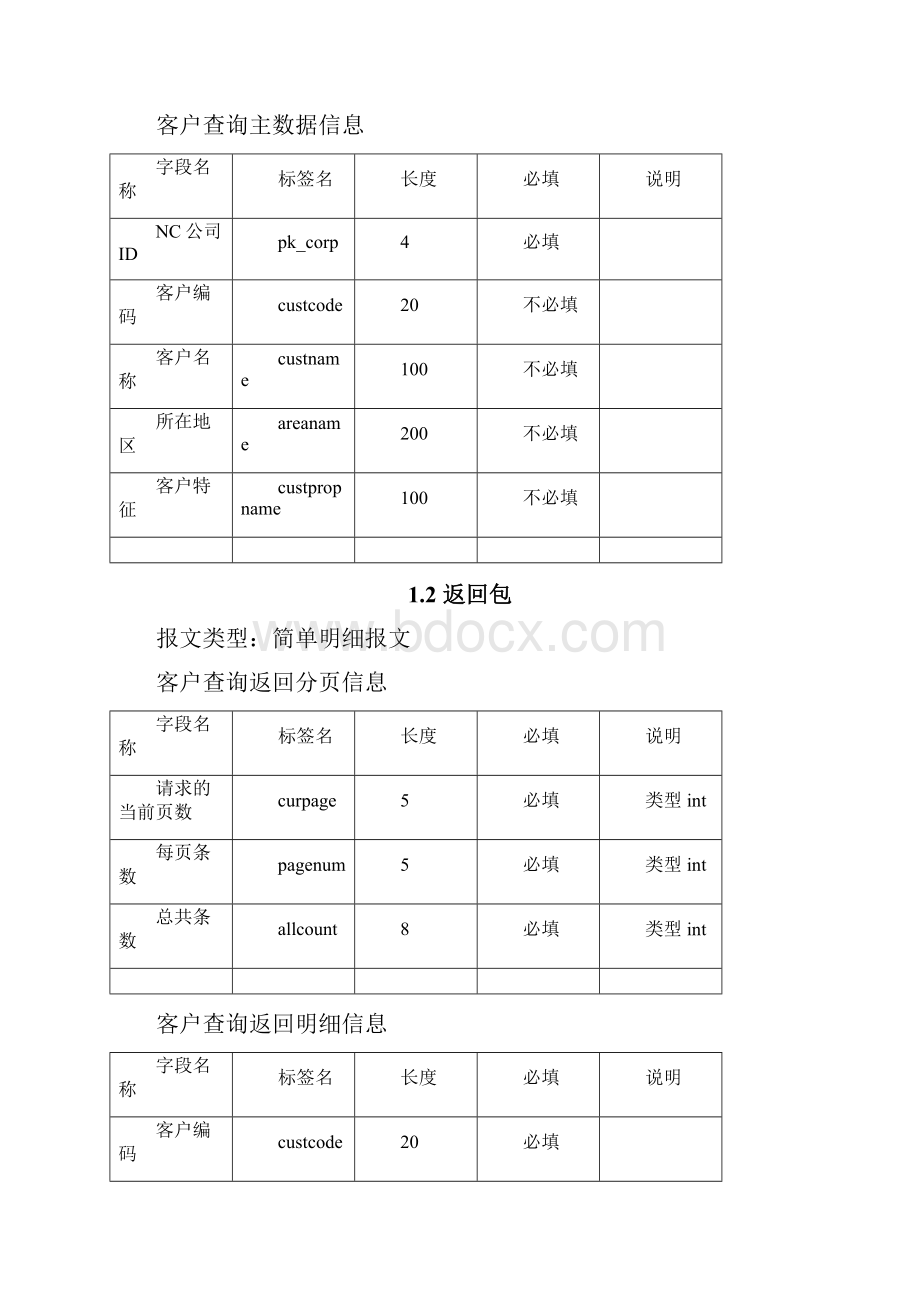 门户接口报文内容V3.docx_第2页