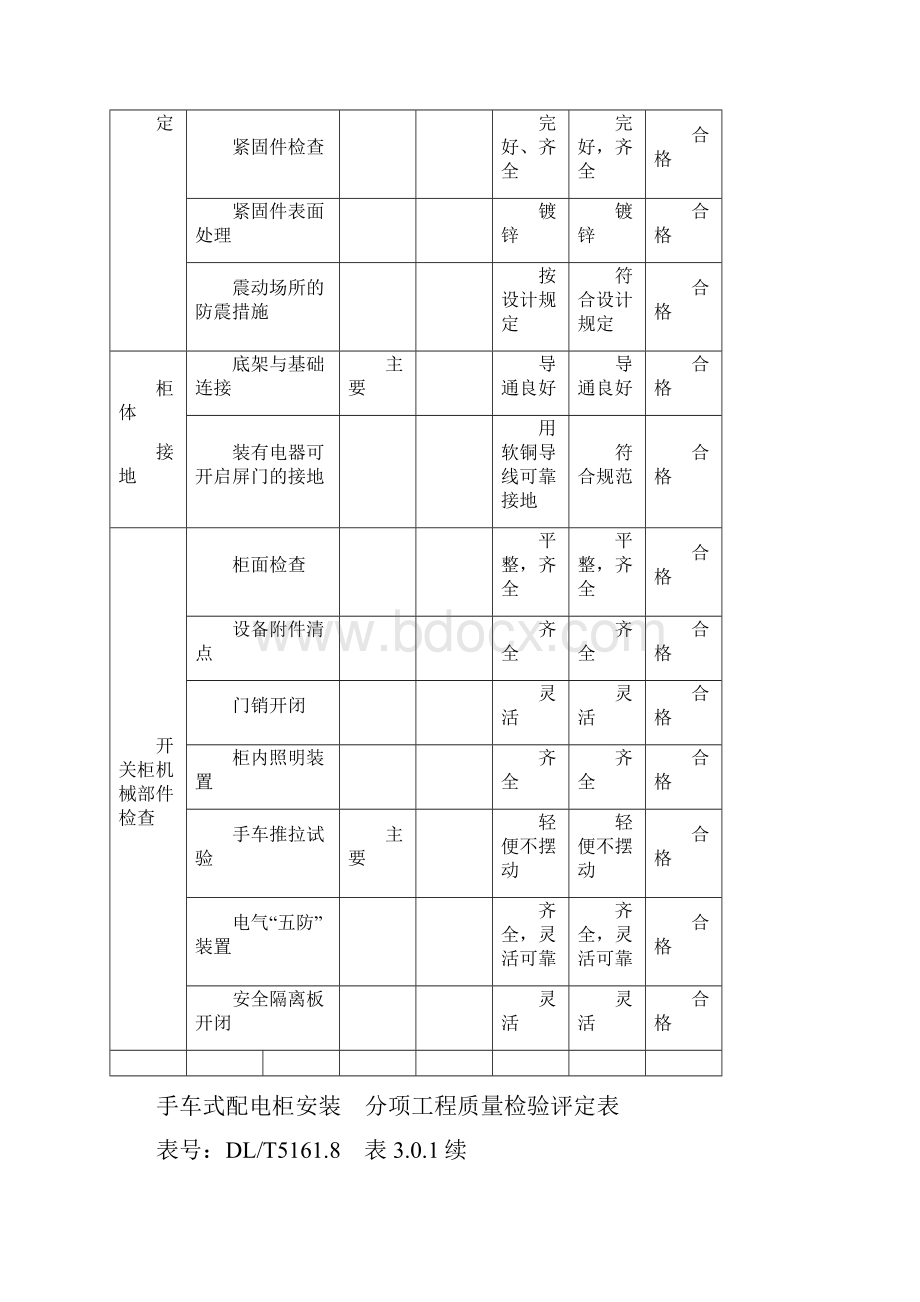 10kV配电柜安装分部工程质量验收评定表.docx_第3页