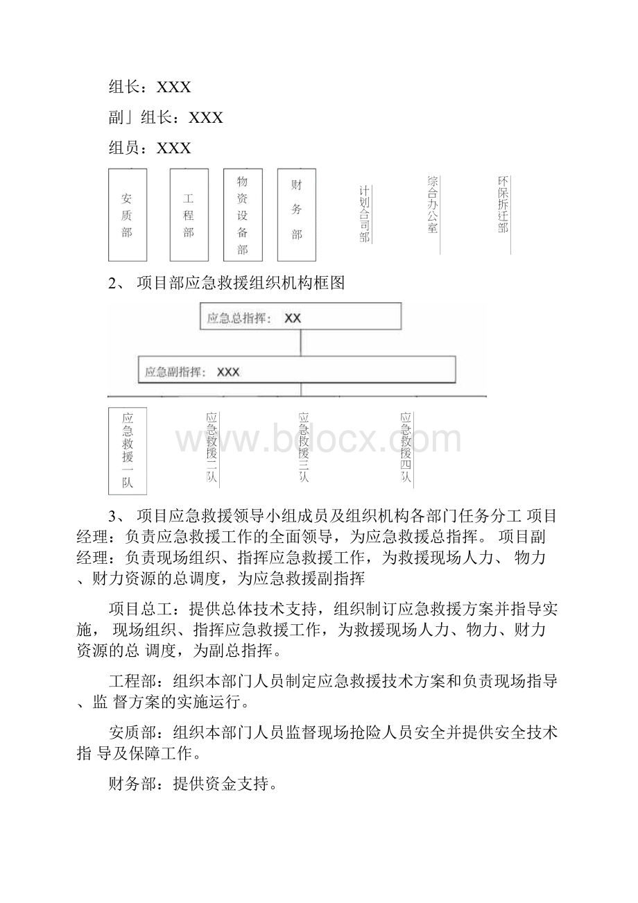 应急救援预案交通行车安全事故.docx_第2页