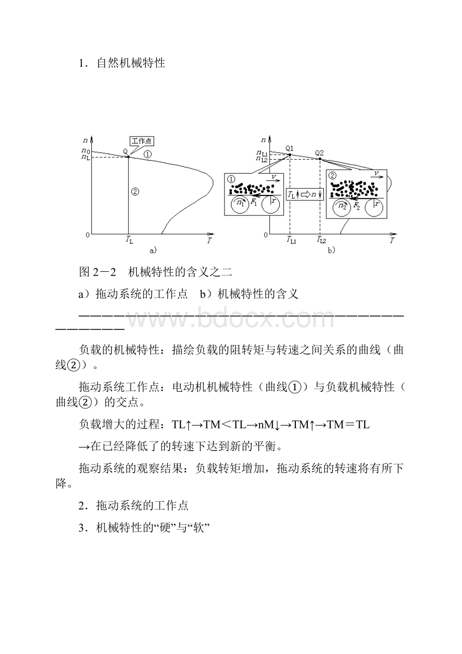 变频器培训docWord格式.docx_第2页