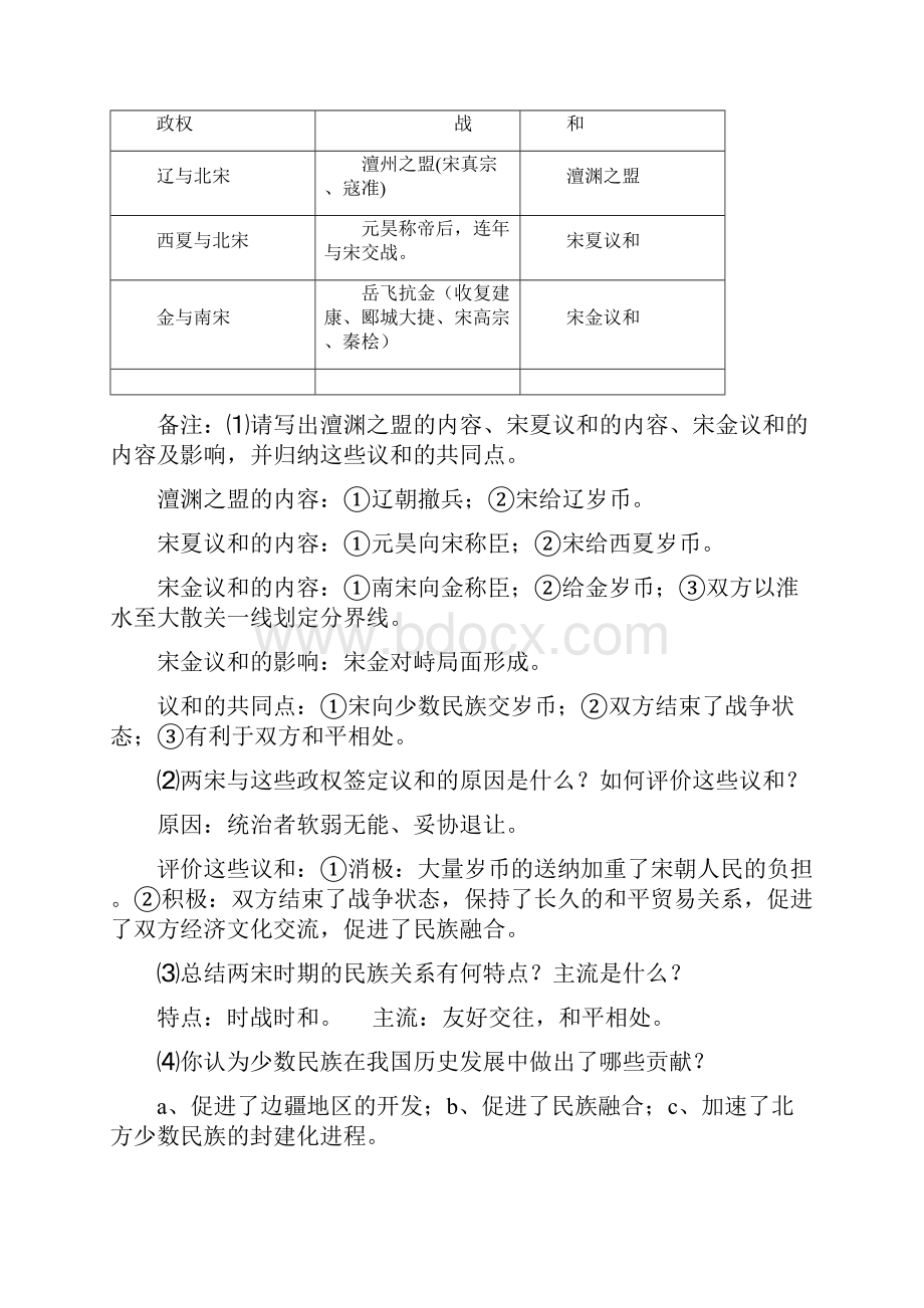 七年级历史下册第二单元复习提纲与专项训练.docx_第2页