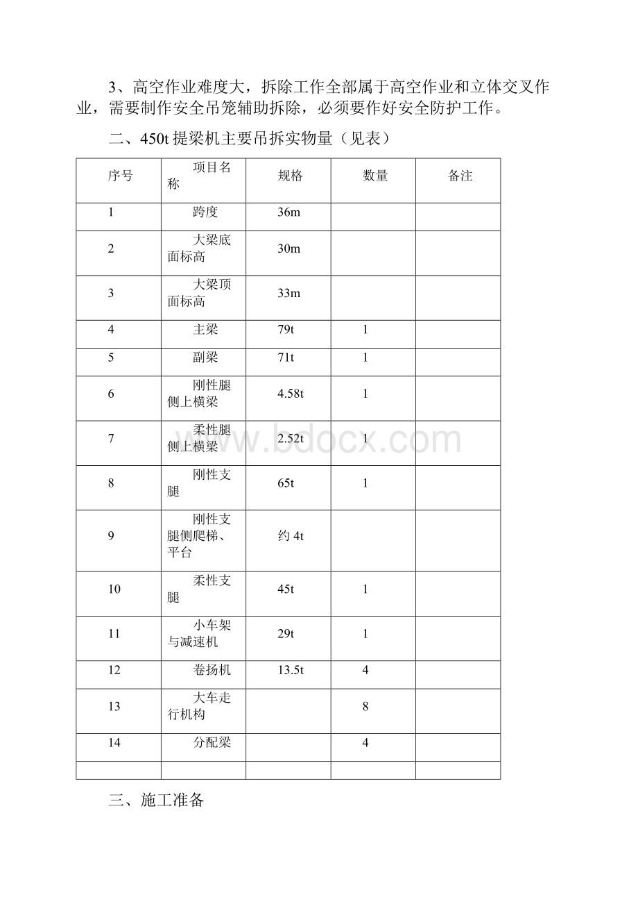 磨盘张制梁场450t提梁机拆除方案2台300t.docx_第3页