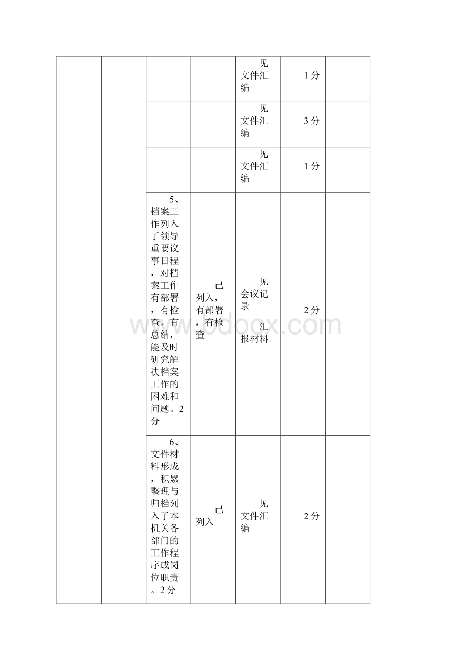 档案工作目标管理评分标准及考评细则.docx_第2页