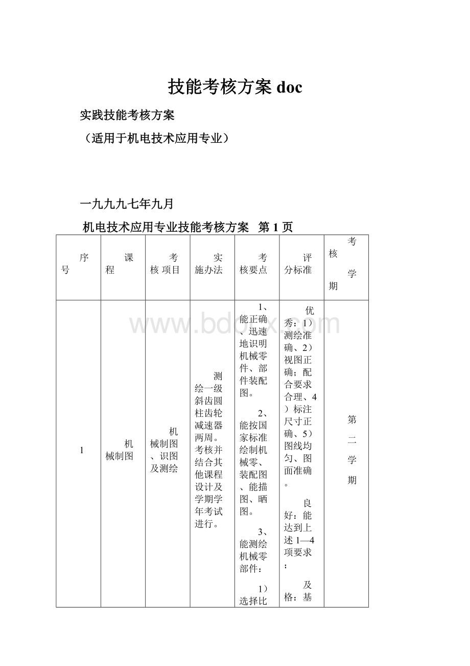 技能考核方案doc.docx