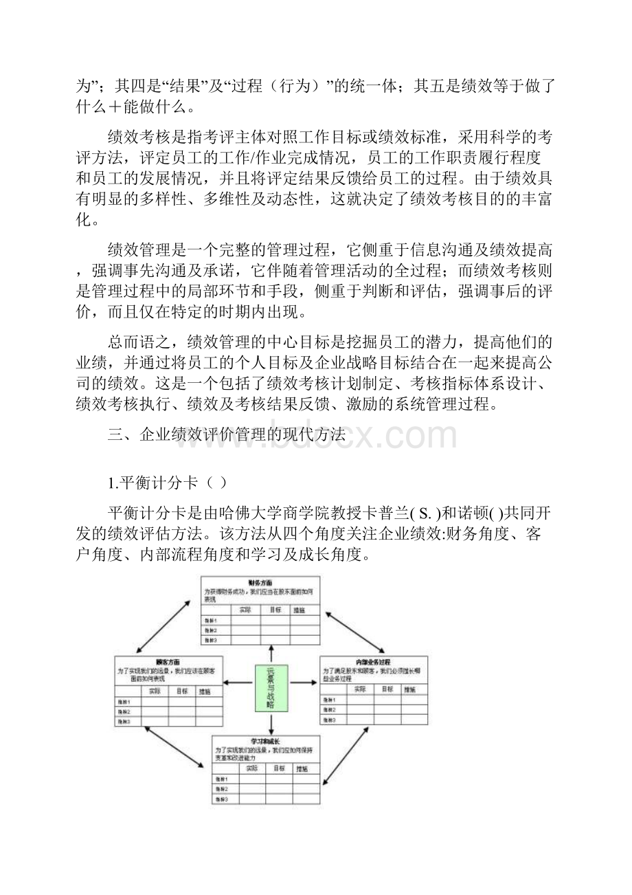 企业绩效评价与管理Word格式.docx_第2页