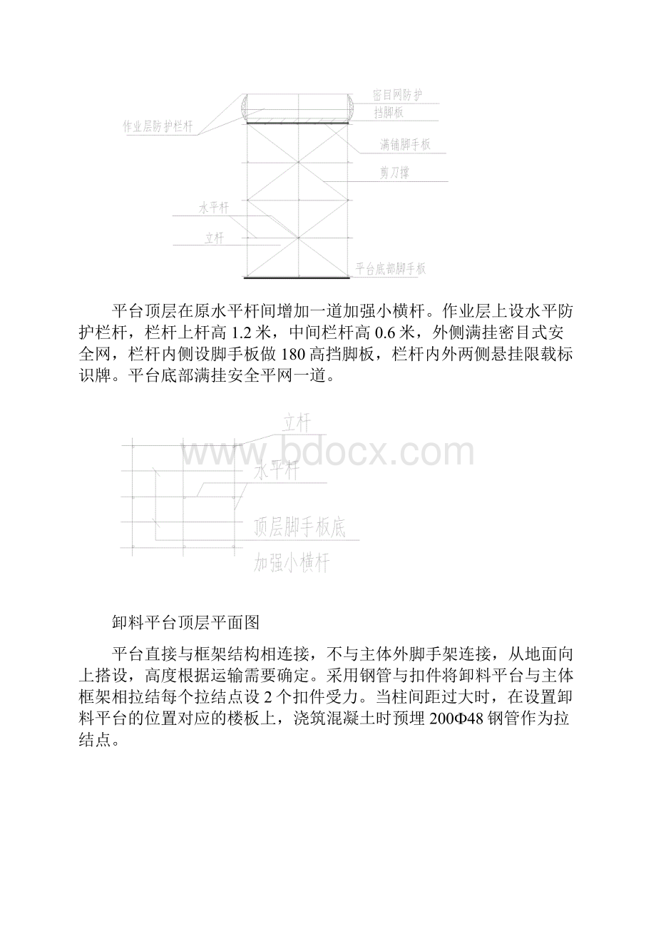 落地式卸料平台施工方案.docx_第2页