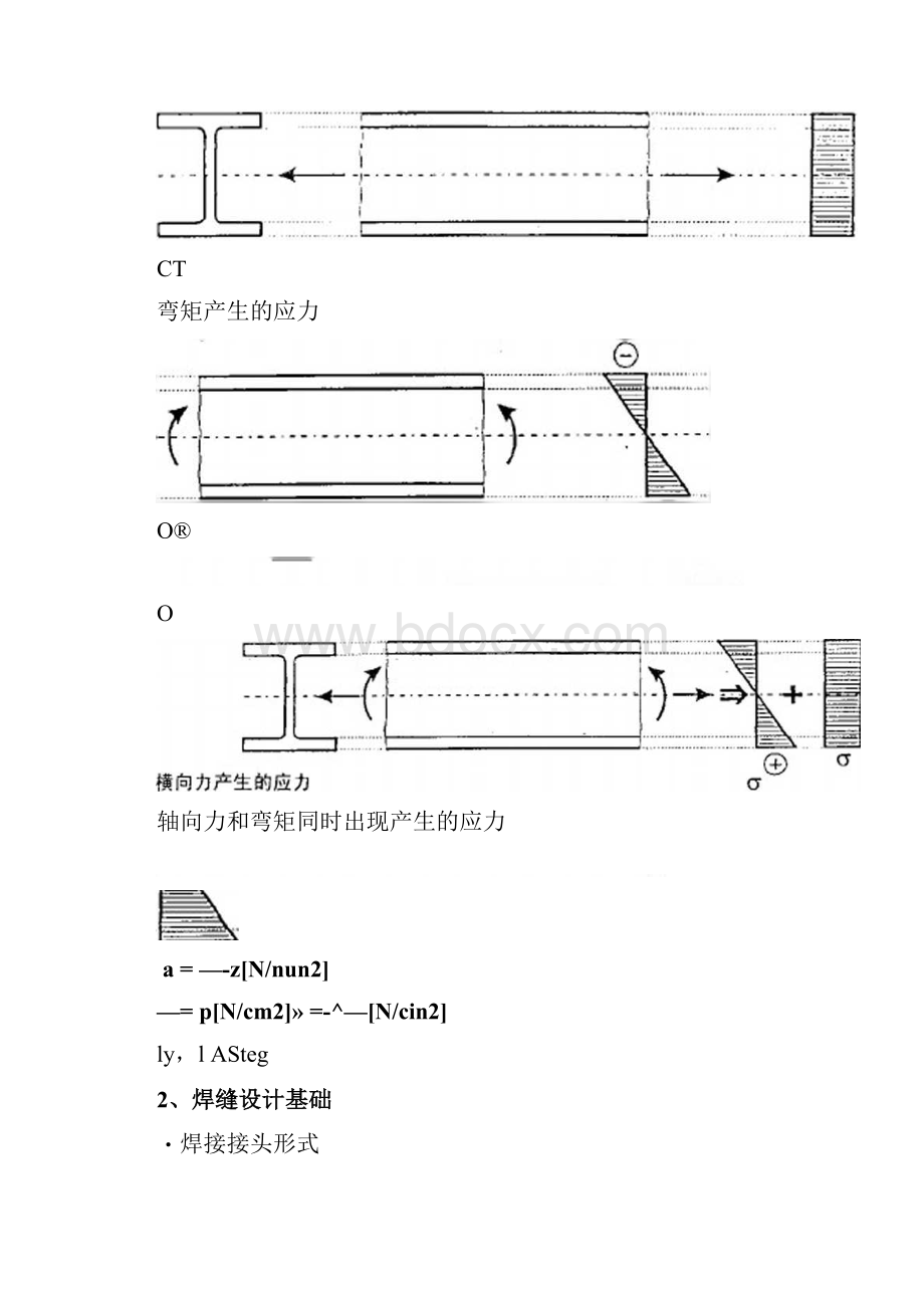 国际焊接工程师考试结构最后复习提纲.docx_第3页