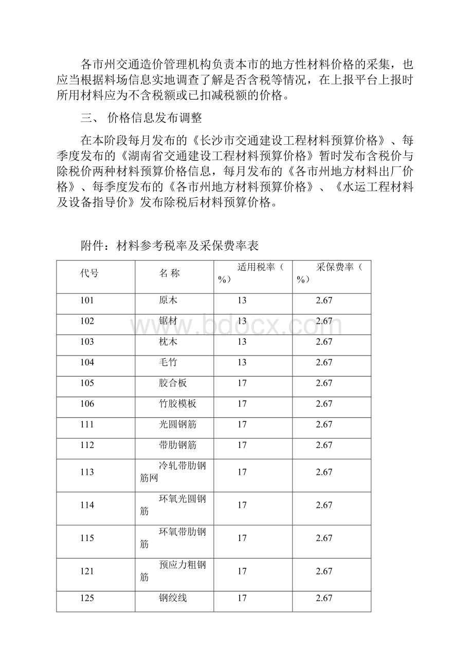 湖南省交通建设工程材料价格Word文档格式.docx_第3页