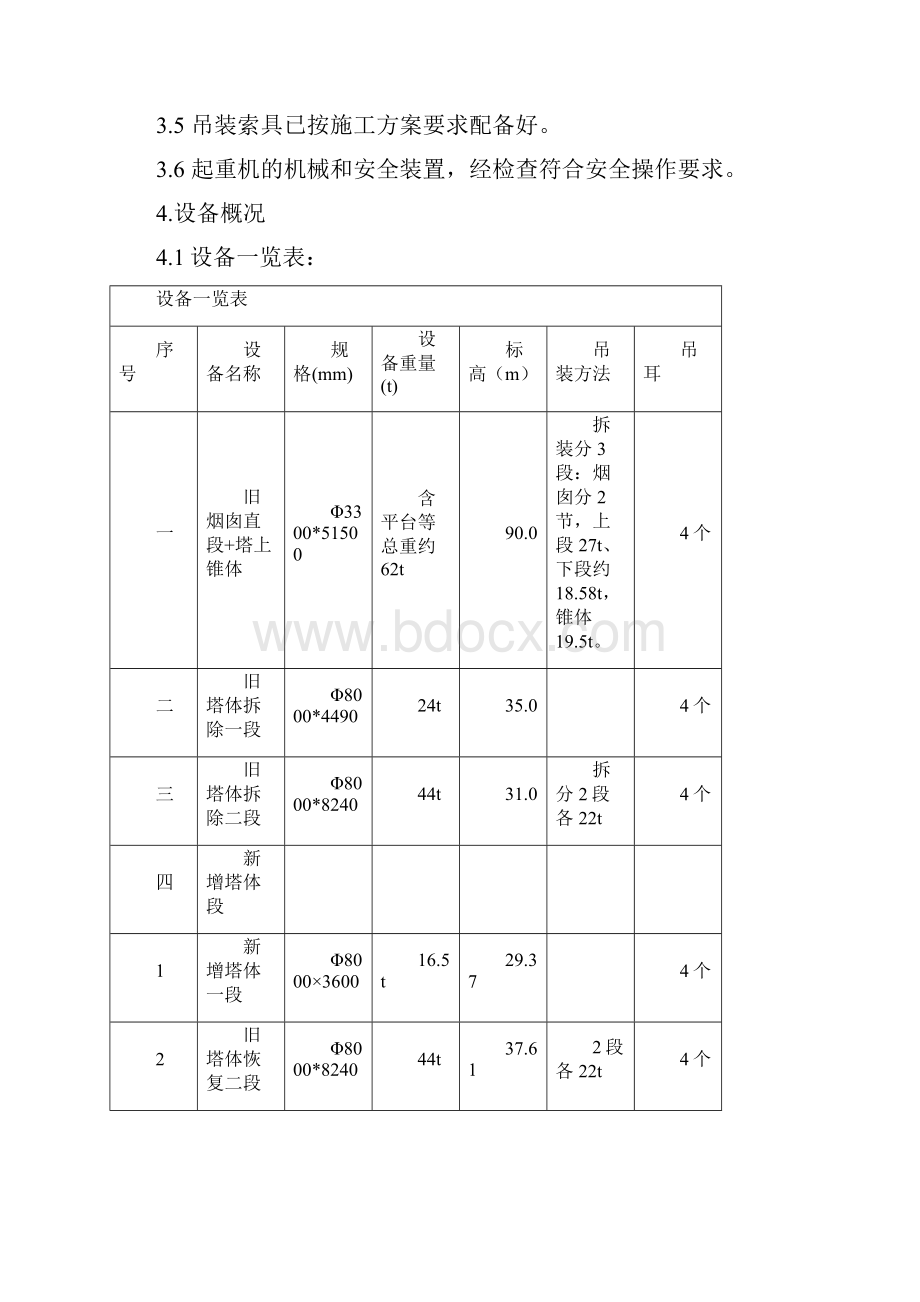 #脱硫塔吊装方案Word格式文档下载.docx_第3页