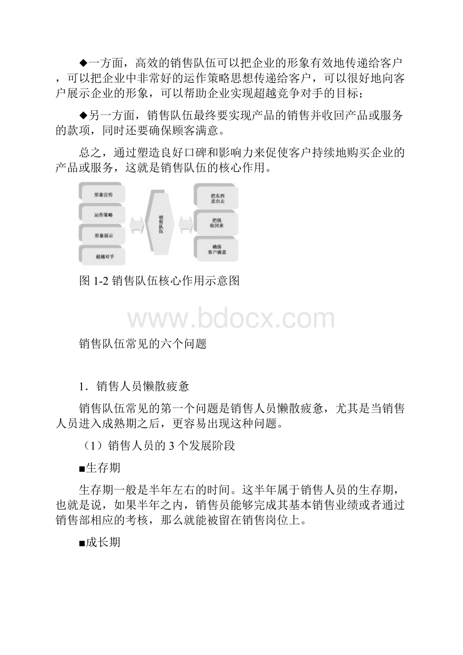 如何建设与管理销售队伍.docx_第3页