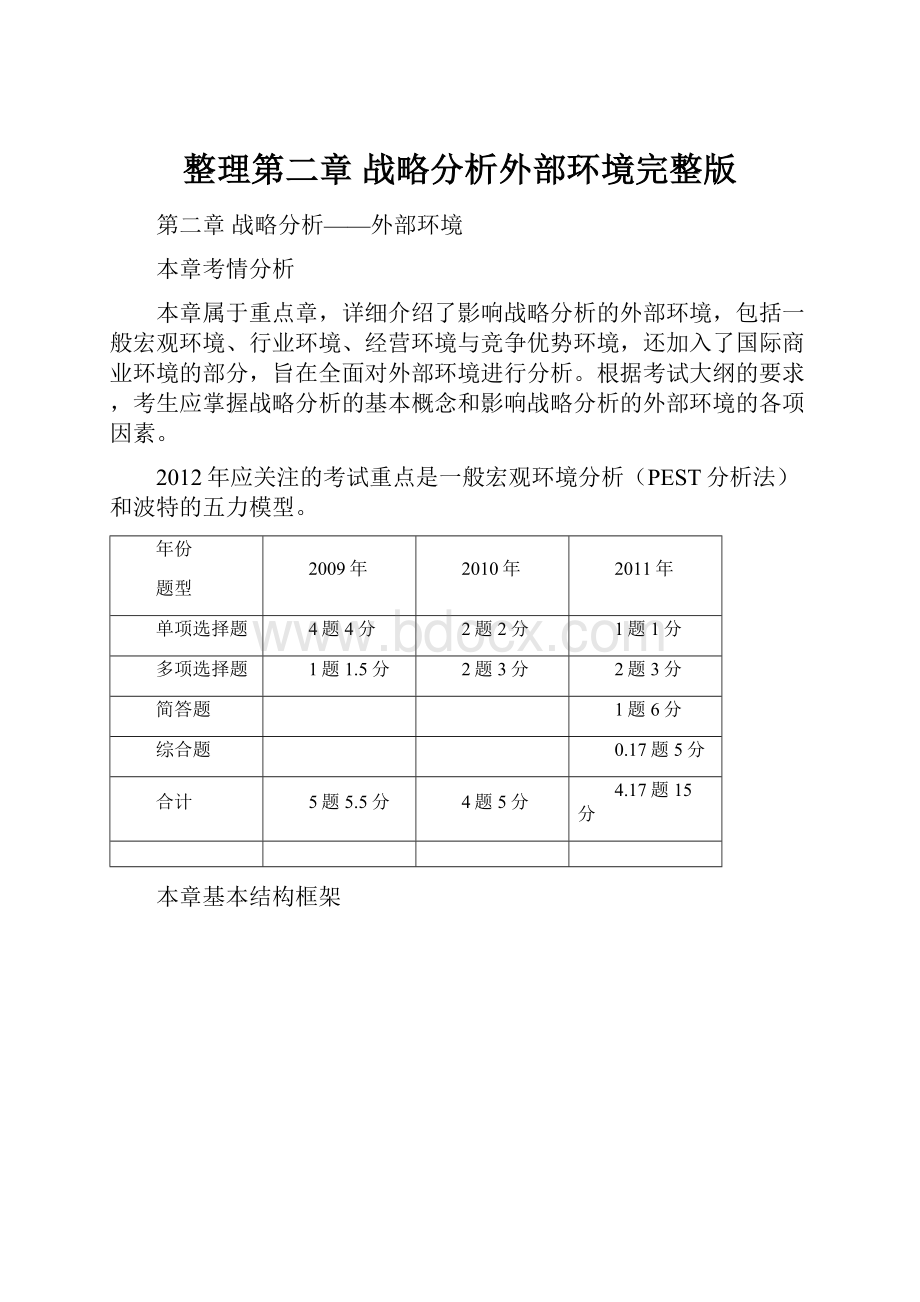 整理第二章 战略分析外部环境完整版.docx_第1页