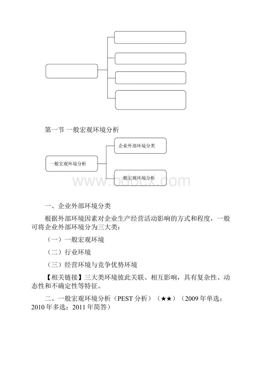 整理第二章 战略分析外部环境完整版.docx_第2页