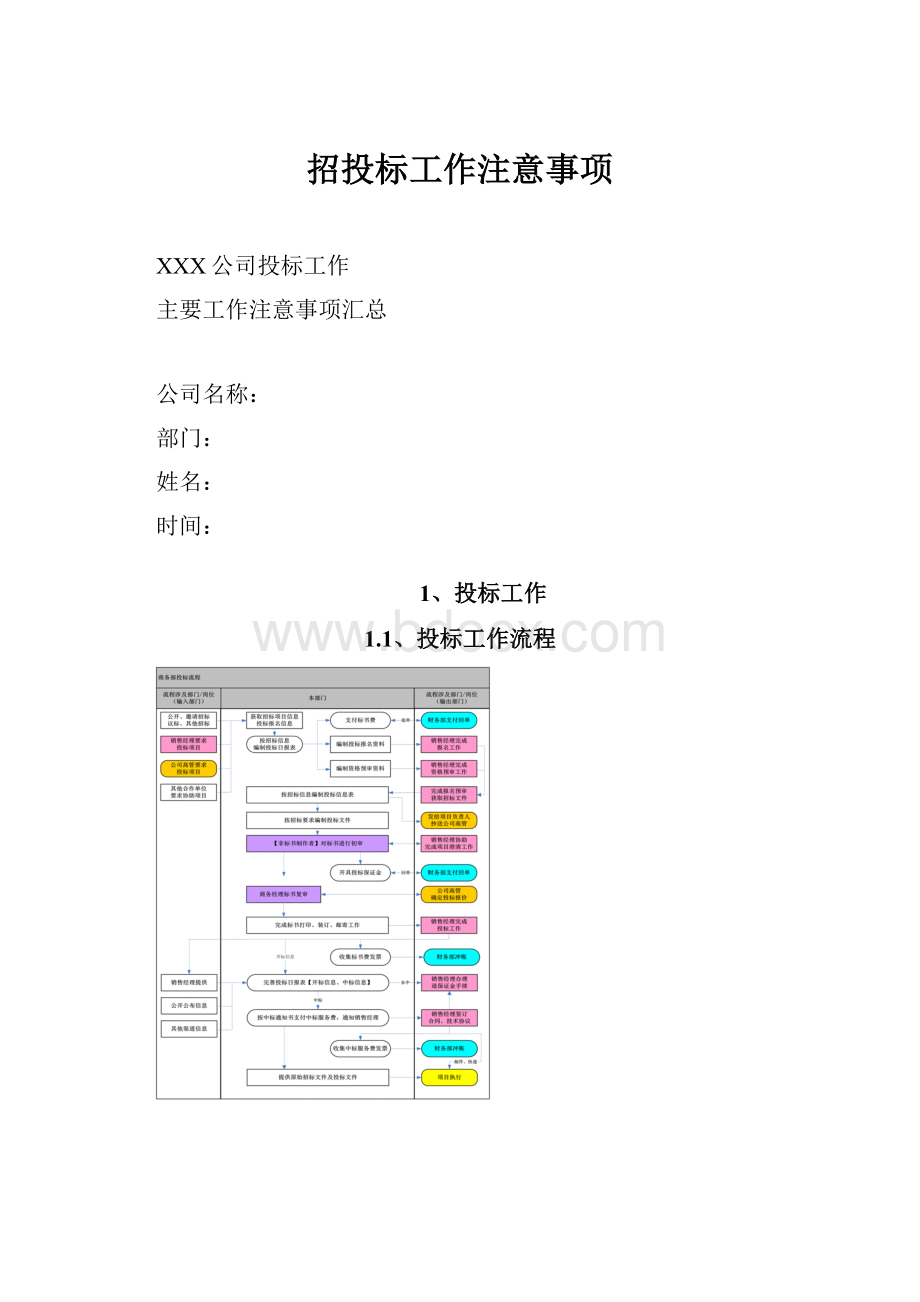 招投标工作注意事项.docx_第1页