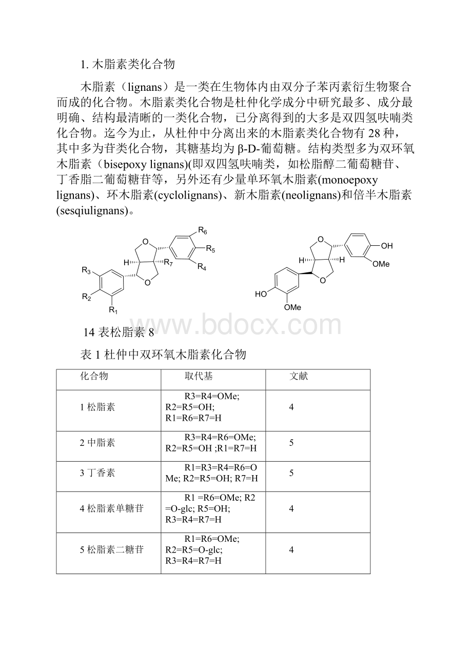 中药杜仲化学成分研究进展Word文档下载推荐.docx_第2页