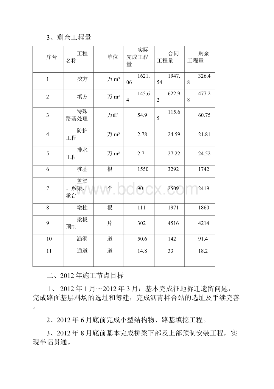 总承包度施工组织设计.docx_第2页