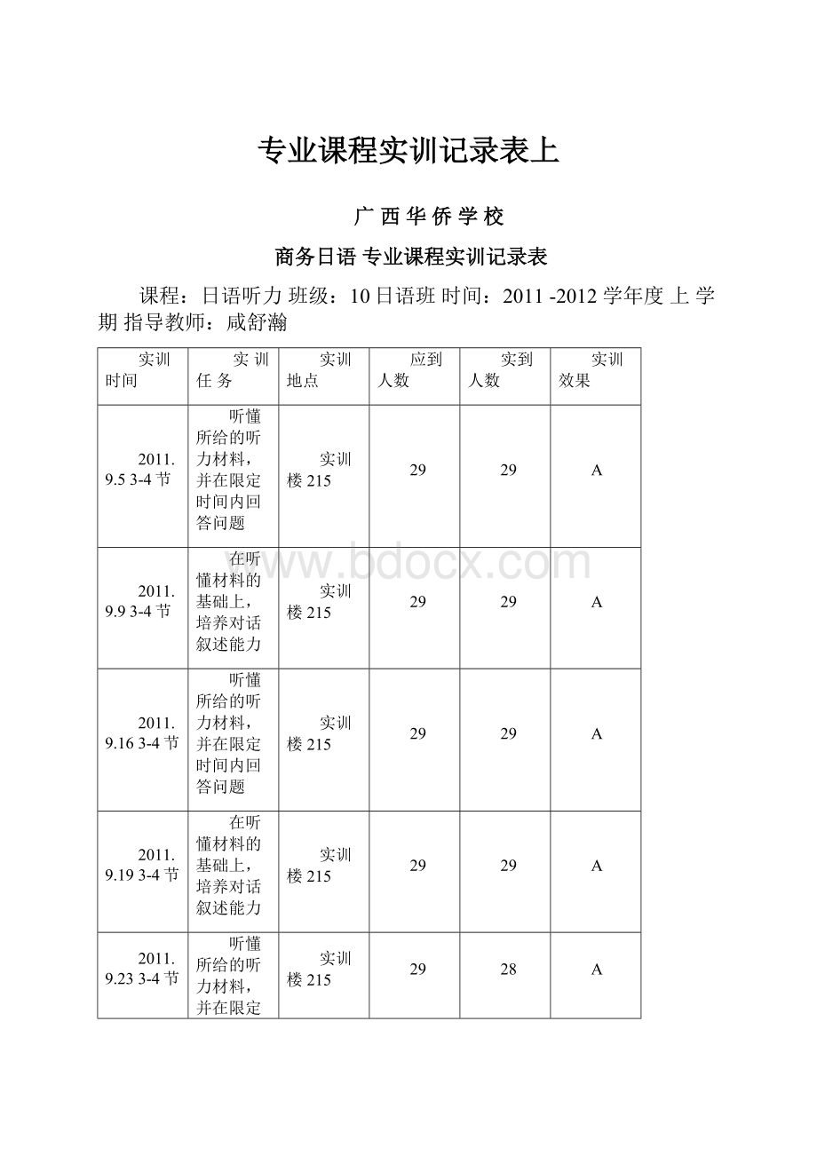 专业课程实训记录表上.docx_第1页