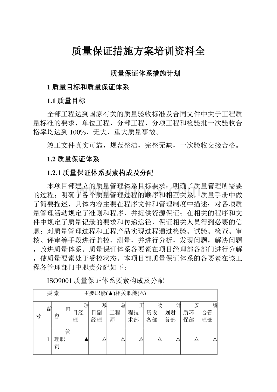 质量保证措施方案培训资料全Word下载.docx_第1页