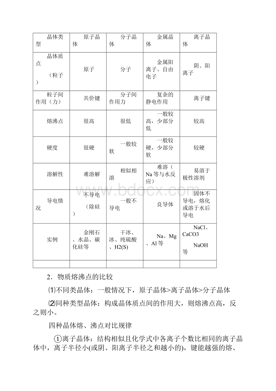 年高中化学《物质结构与性质》34离子晶体教案 新人教版选修3.docx_第2页