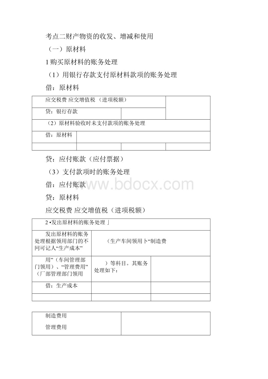 主要经济业务事项账务处理考点归纳解读.docx_第2页