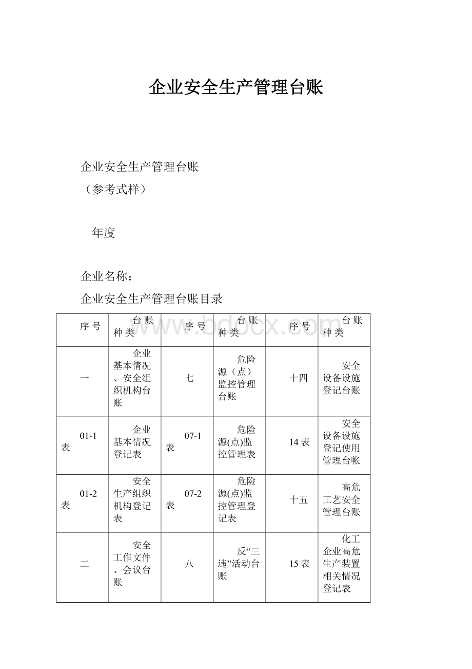 企业安全生产管理台账Word格式文档下载.docx