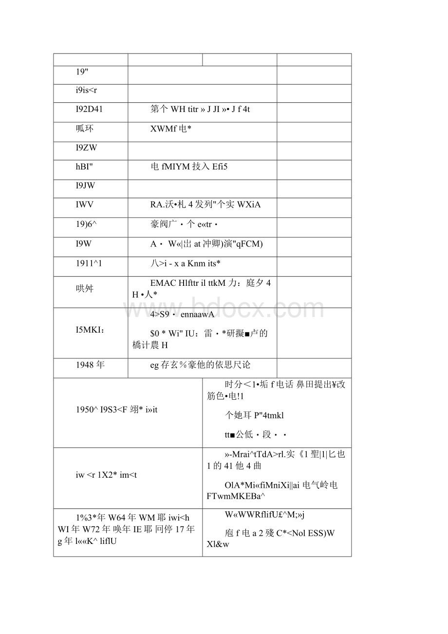 信息与通信工程专业英语课后答案.docx_第2页