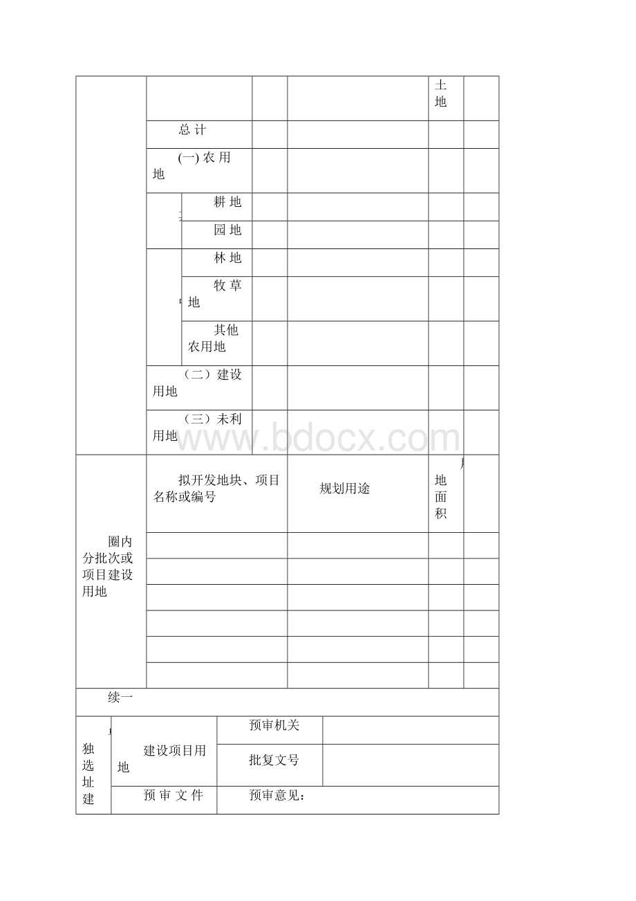 建设用地项目呈报材料Word格式文档下载.docx_第2页