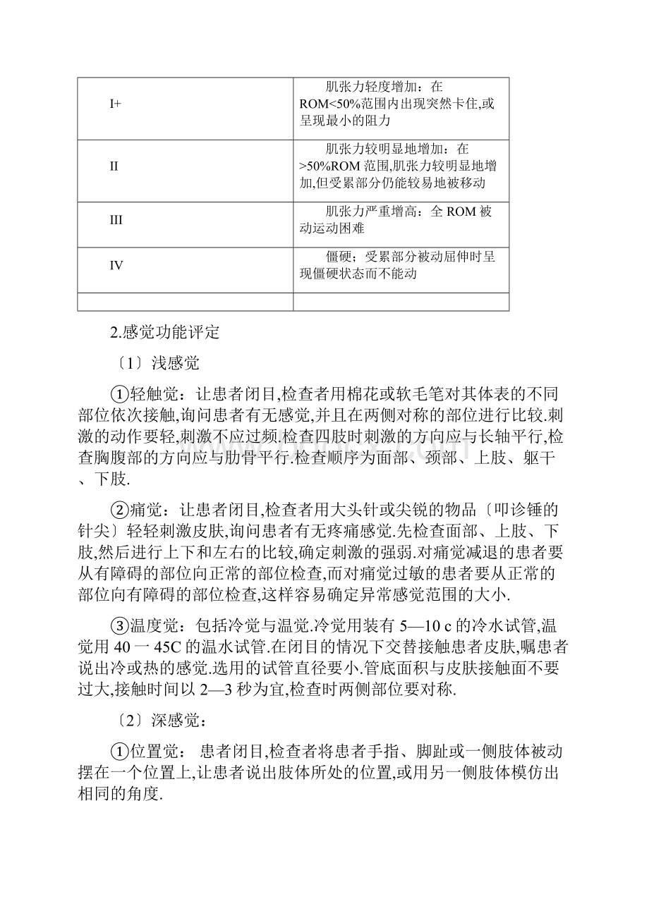 偏瘫病人康复评定内容与标准Word格式文档下载.docx_第2页