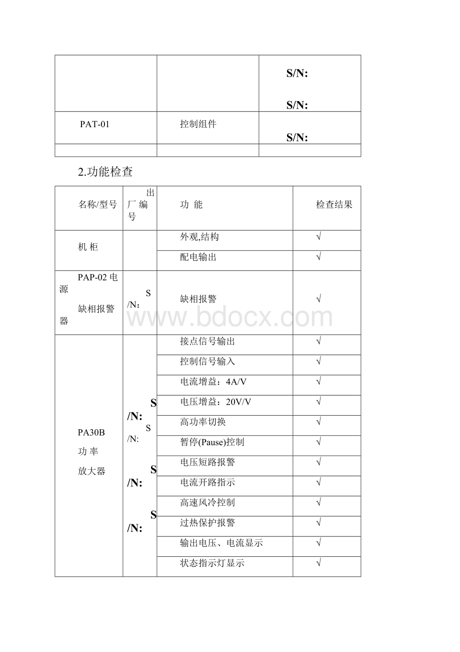 PA30B放大器测试及出厂验收报告DOCWord文件下载.docx_第2页