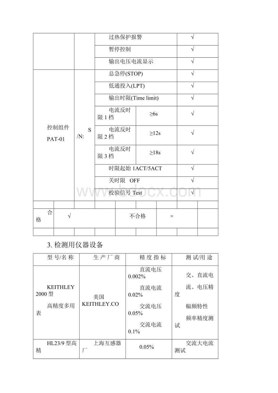 PA30B放大器测试及出厂验收报告DOCWord文件下载.docx_第3页