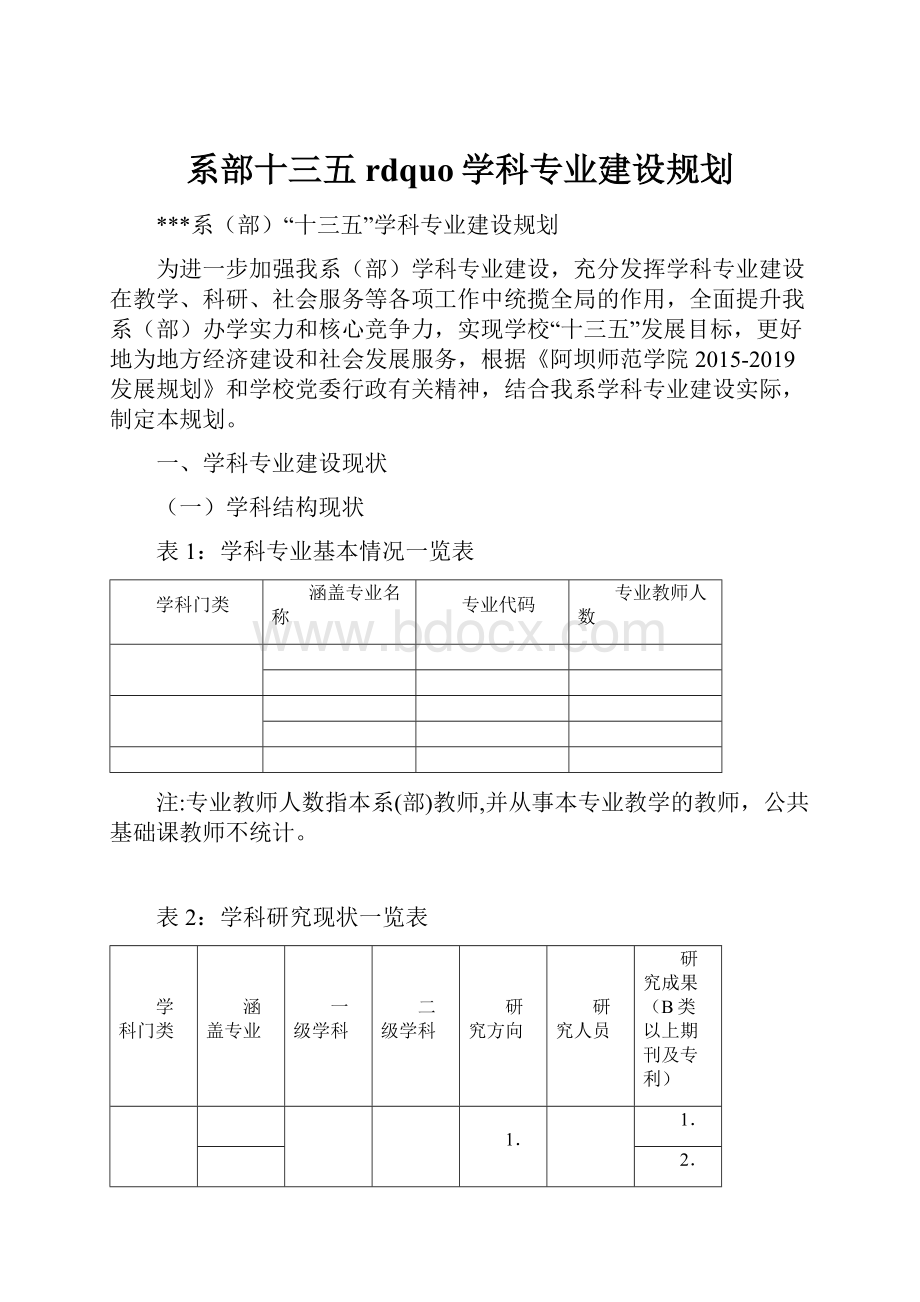 系部十三五rdquo学科专业建设规划文档格式.docx_第1页