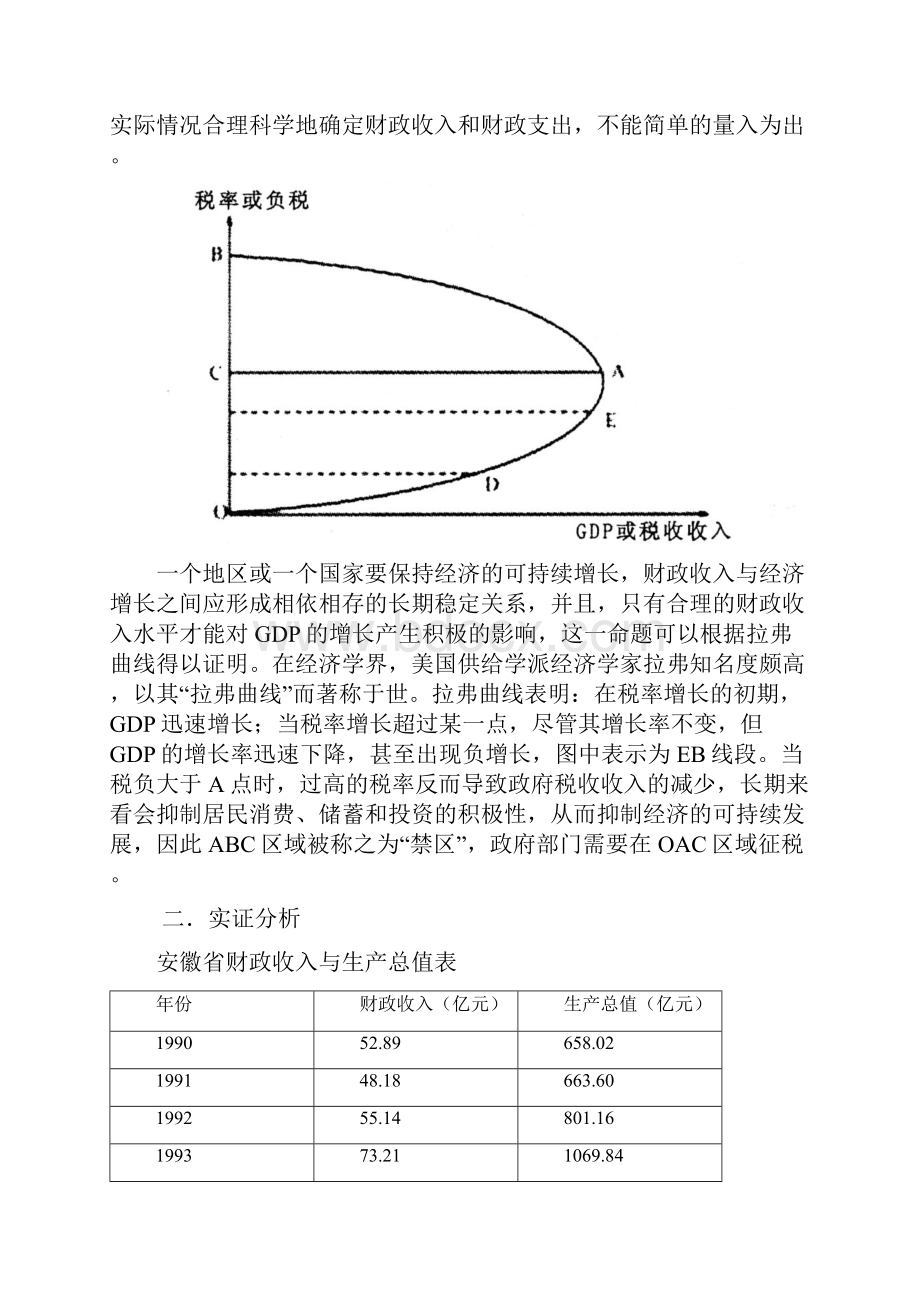 最新安徽省财政收入与经济增长的回归模型分析Word格式.docx_第2页