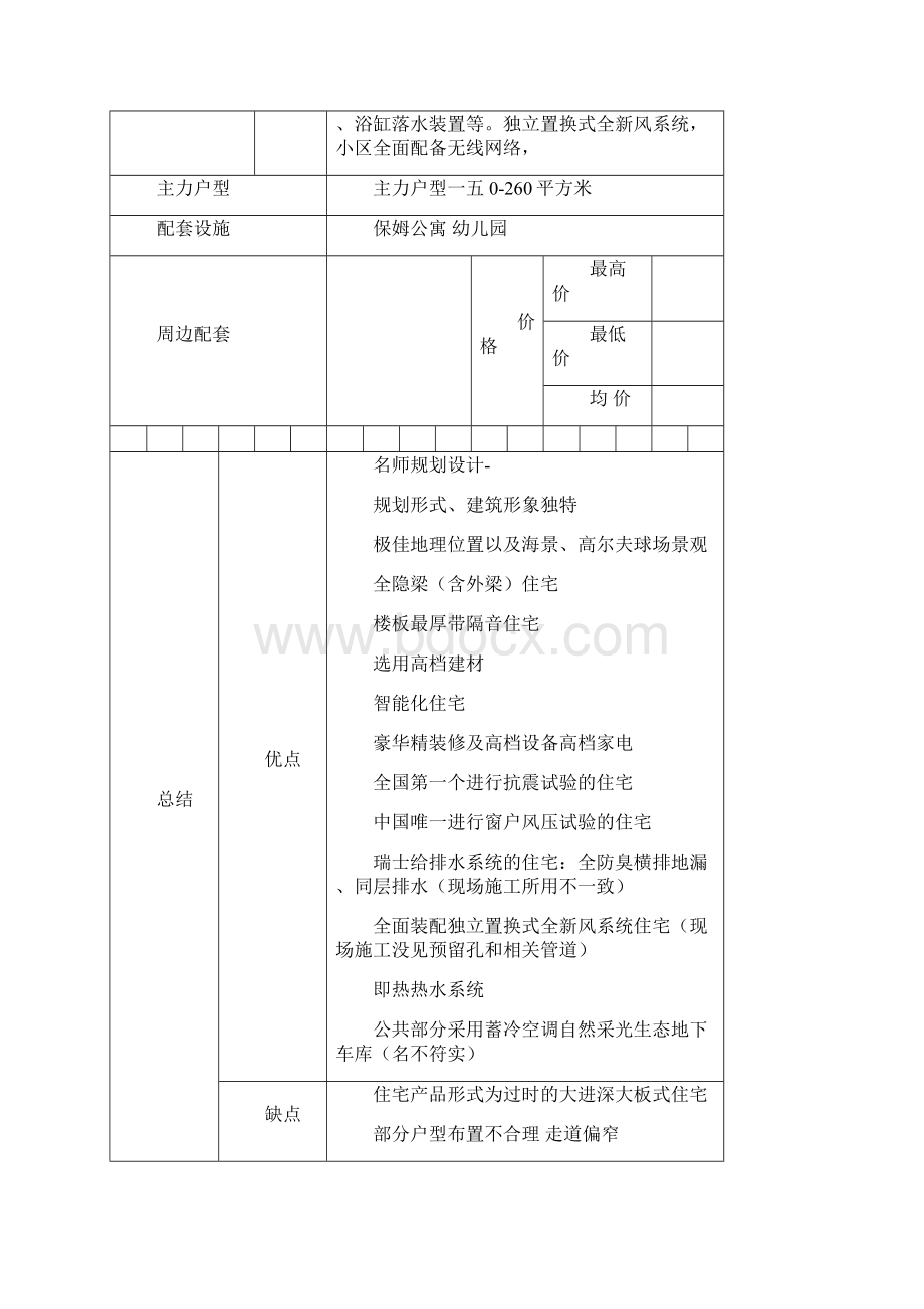 某楼盘调研报告案例.docx_第3页