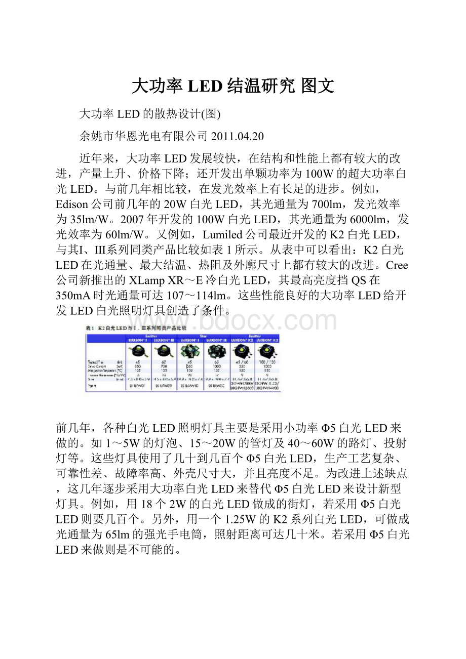 大功率LED结温研究 图文Word下载.docx_第1页