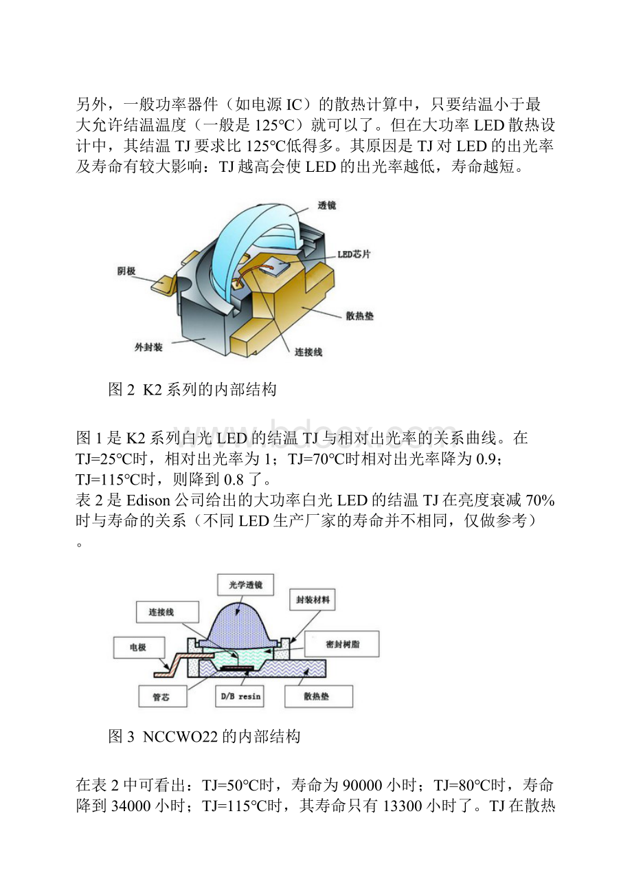 大功率LED结温研究 图文Word下载.docx_第3页