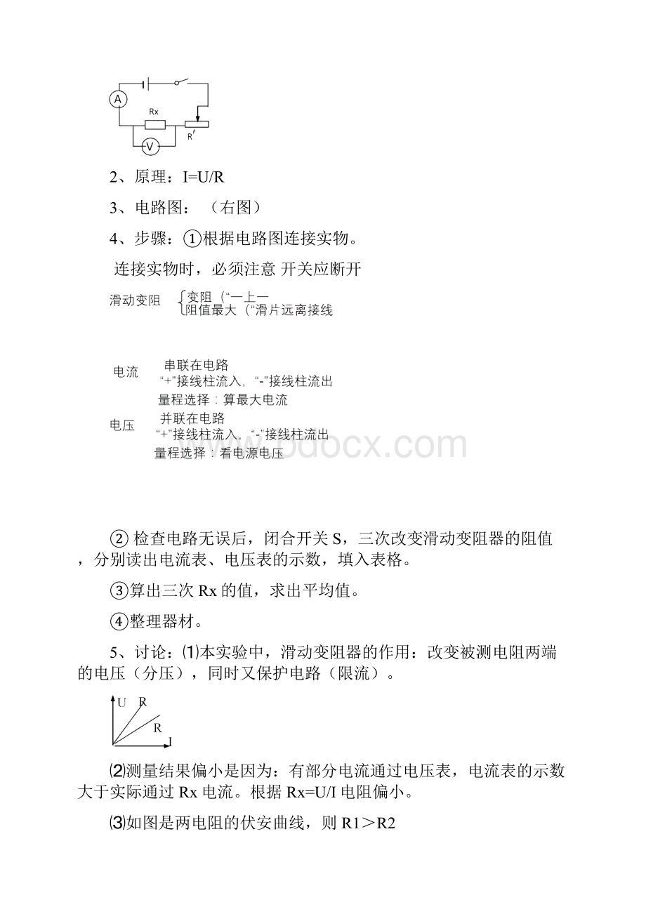 初中物理实验重难点总结.docx_第2页