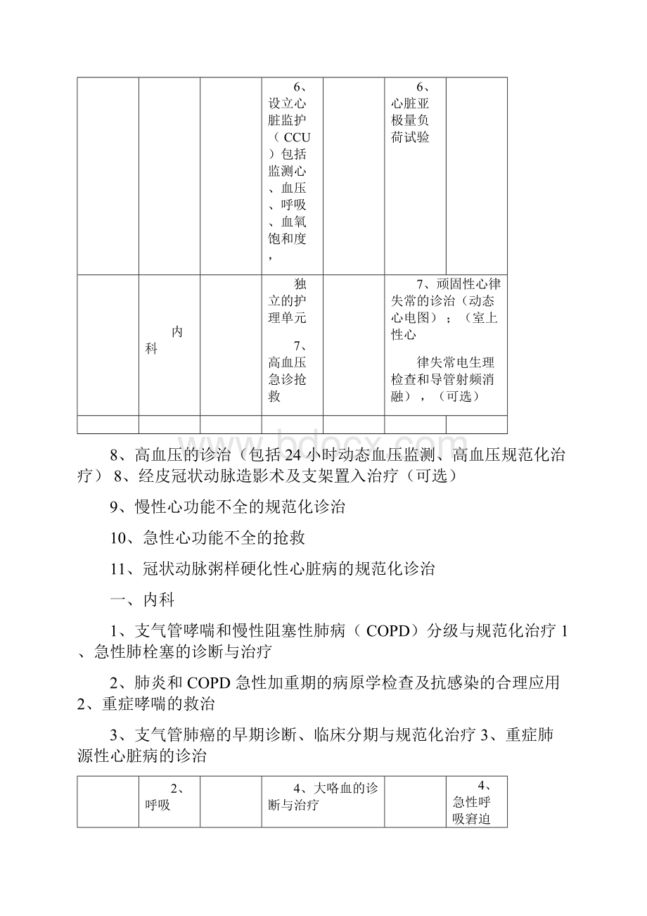 科室设置标准文件新版Word格式文档下载.docx_第2页