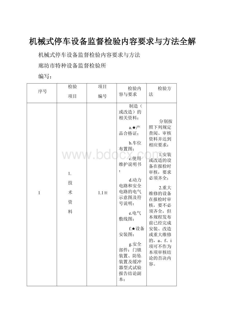 机械式停车设备监督检验内容要求与方法全解.docx_第1页