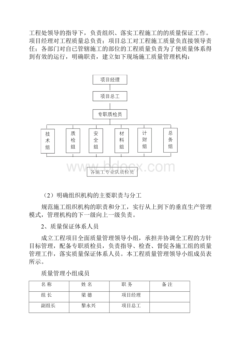 施工质量保证体系Word文档格式.docx_第2页