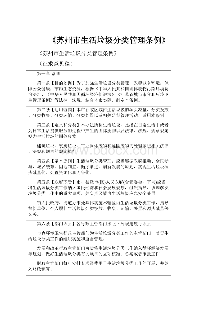 《苏州市生活垃圾分类管理条例》Word文档格式.docx_第1页