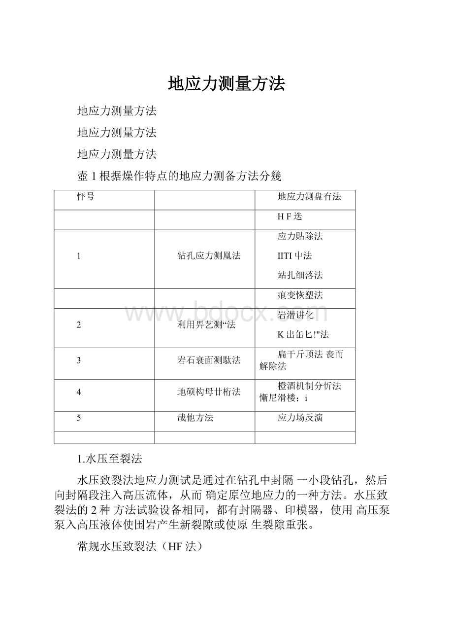 地应力测量方法Word文件下载.docx