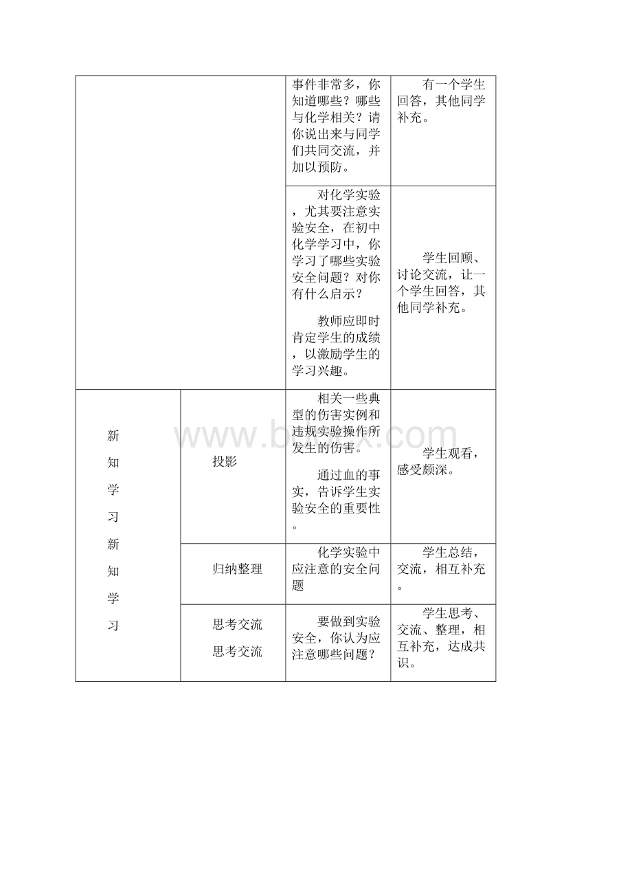 高中化学教学设计Word格式文档下载.docx_第2页