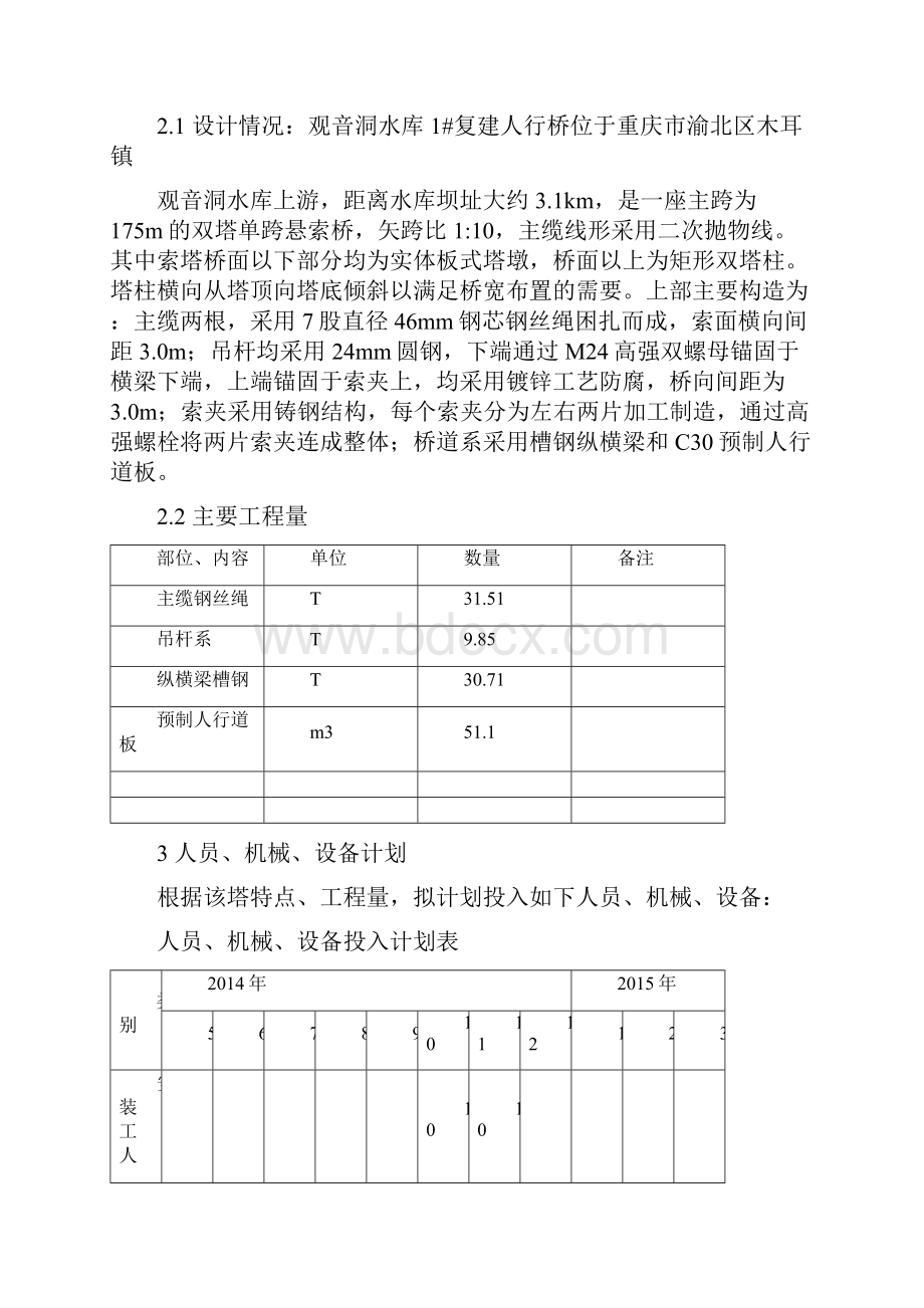 吊装施工方案.docx_第2页