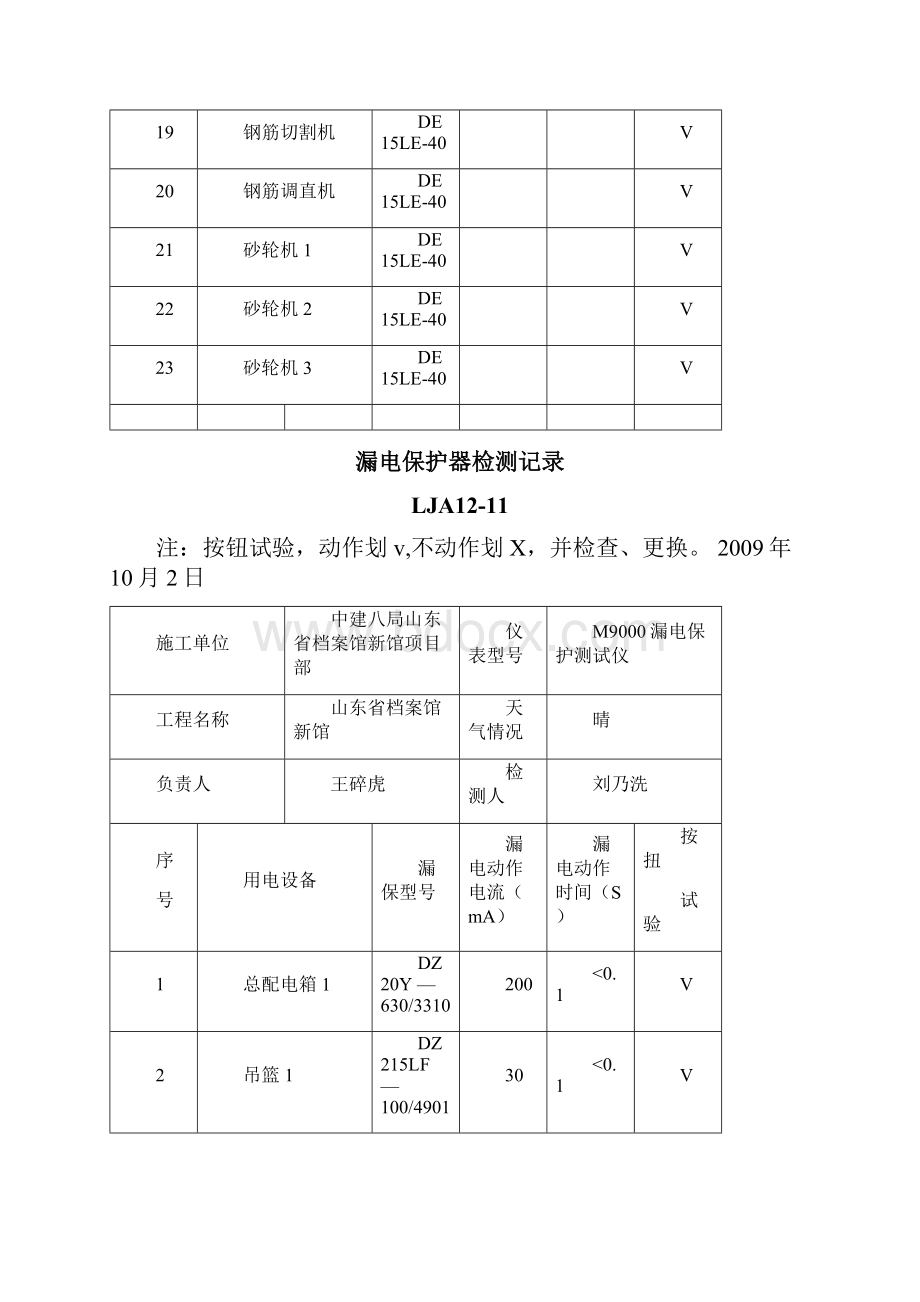 漏电保护器检测资料收集.docx_第3页