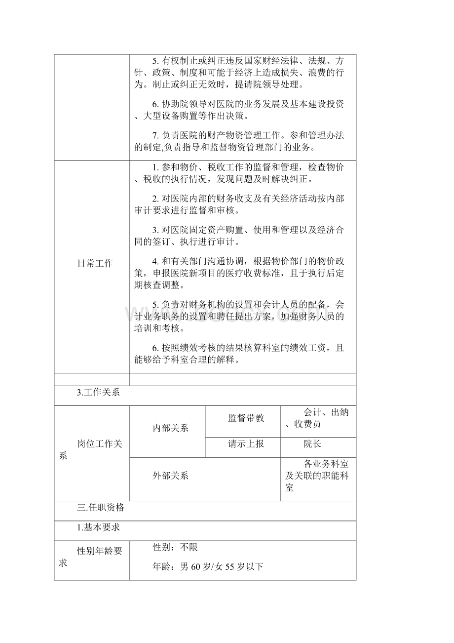 岗位职责财务部岗位说明书修改Word文件下载.docx_第2页