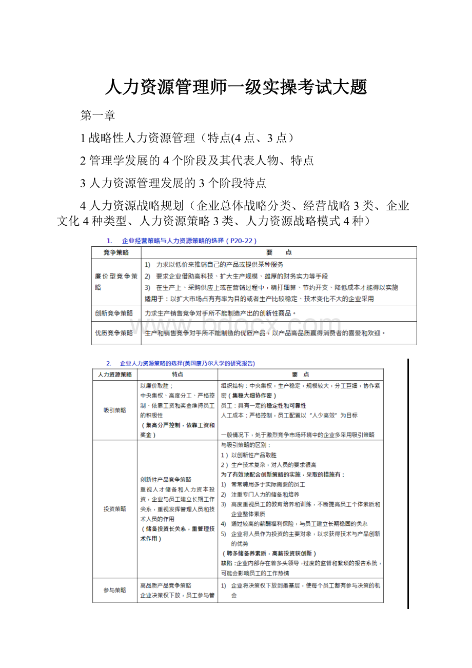 人力资源管理师一级实操考试大题Word格式文档下载.docx_第1页