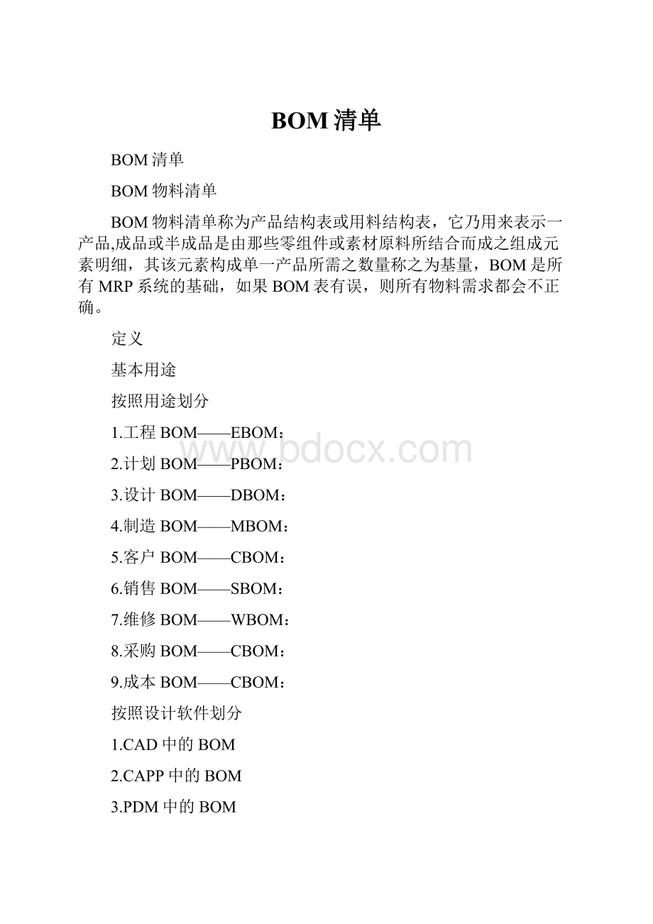 BOM清单Word下载.docx_第1页