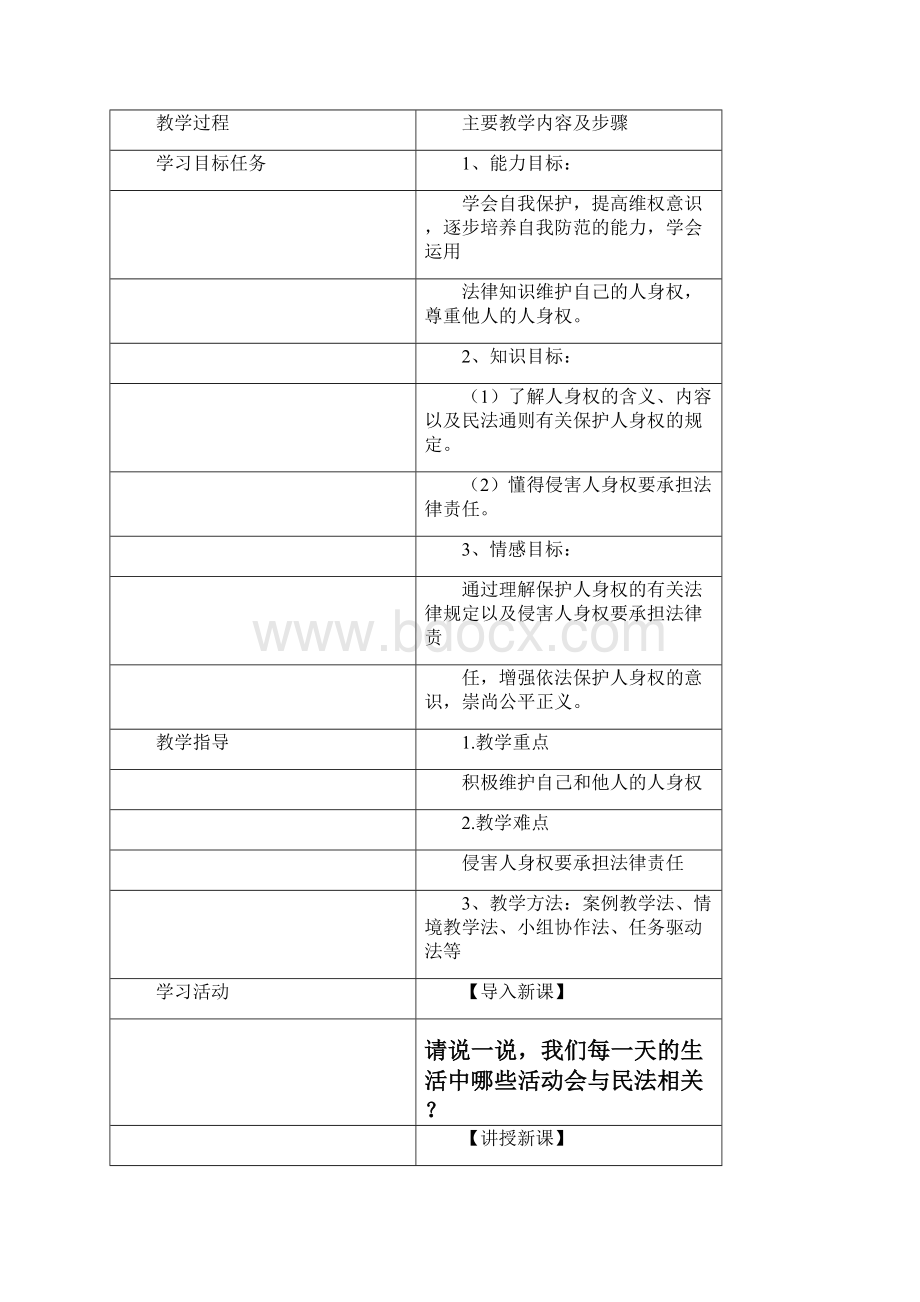 职业道德与法律第十一课依法公正处理民事关系解读Word文件下载.docx_第2页