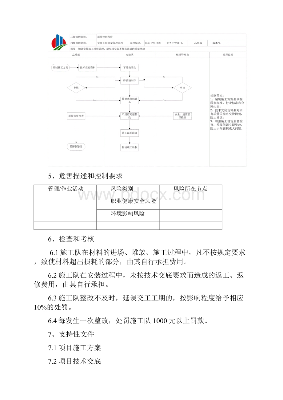 安装工程质量管理制度13Word下载.docx_第2页